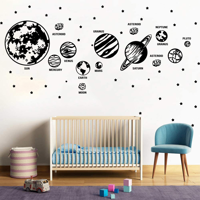 Baby Nursery Needs - Large Planets Solar System Space Star